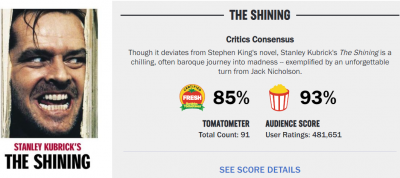 The Shining (1981) - Rotten Tomatoes - Chrome 2020-06-21 오후 5 19 08.png
